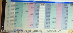 Аттач к отзыву Гостиница Boho Center Nevsky 140 по адресу Санкт-Петербург, Невский проспект, 140