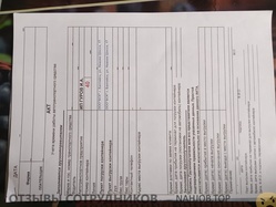 Аттач к отзыву ИП Гуров И. А.