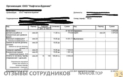 Аттач к отзыву ООО «НГ-Бурение»