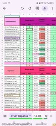 Аттач к отзыву АО Лотереи Москвы