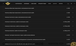 Аттач к отзыву Минский Метрополитен