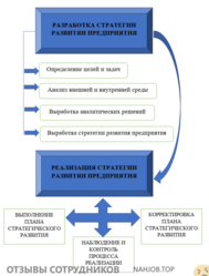 Файл к комментарию