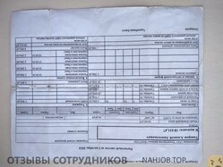 Аттач к отзыву КФ ФАНТЭЛЬ