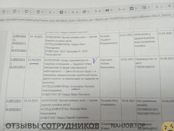 Аттач к отзыву Магазин Срафанчик, Москатова 6А