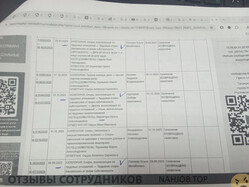Аттач к отзыву Магазин Срафанчик, Москатова 6А