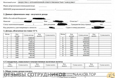 ООО Завод ВКО он же Шафт - отзыв сотрудника