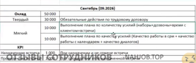 Аттач к отзыву ООО Смазочные решения
