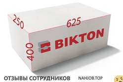 Отзывы БИКТОН НН