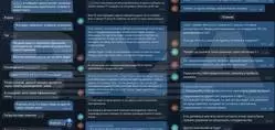 Работа в Тинькофф: почему сотрудники бунтуют?