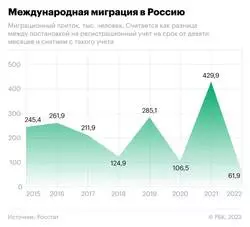 Старики всех стран, объединяйтесь: работодатели России идут к вам!