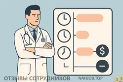 Работа в Поликлиника.ру: отзывы сотрудников, врачей и зарплаты
