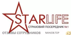 Ещё отзывы сотрудников