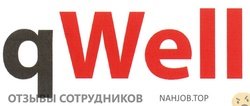 Отзывы о работе в QWELL Отзывы о работе в QWELL