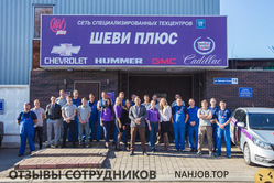 Отзывы о работе в  ШЕВИПЛЮС